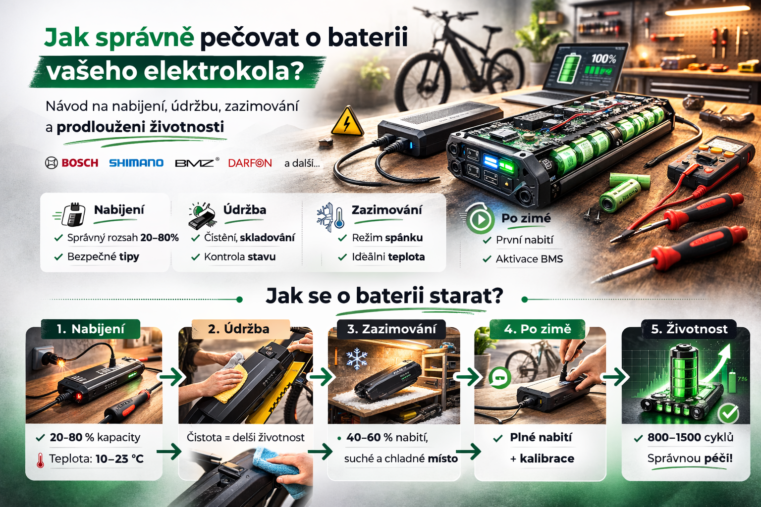 Diagnostika baterie elektrokola