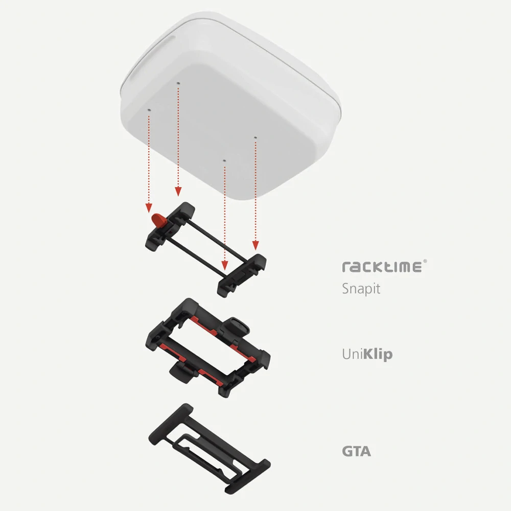 KLICKfix GTA Coupling 2
