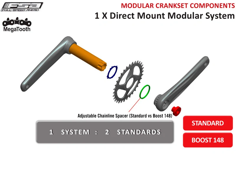 FSA Afterburner MegaExo Modular, 32z, 170 mm