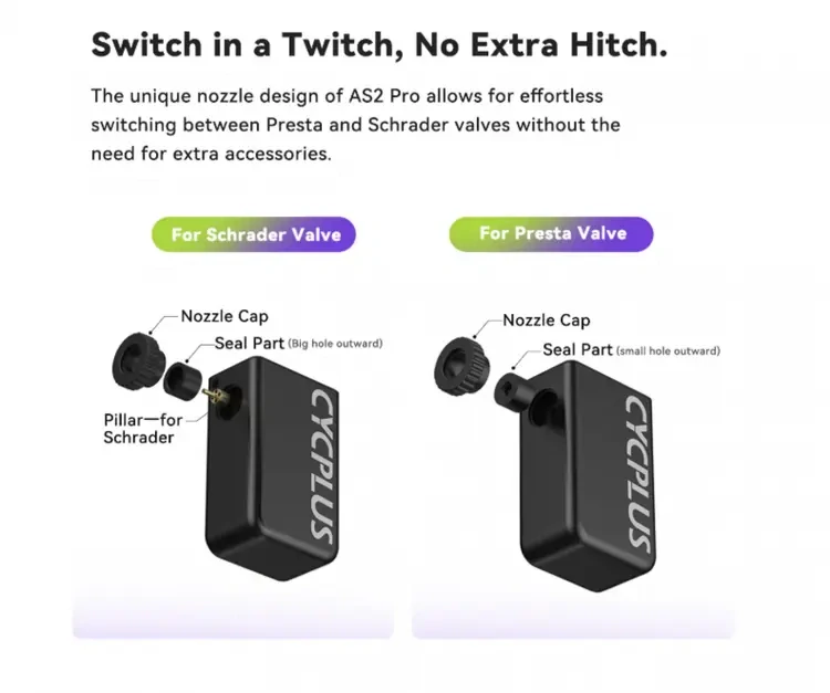 CYCPLUS AS2 Pro Tiny