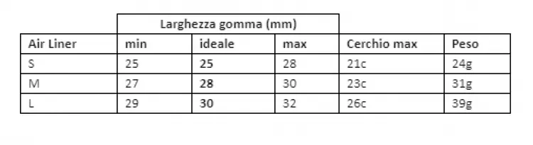 VITTORIA AIR-LINER LIGHT ROAD TIRE INSERT 700x32/36c