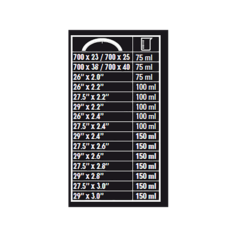 Zéfal Repair Spray 100ml + držák