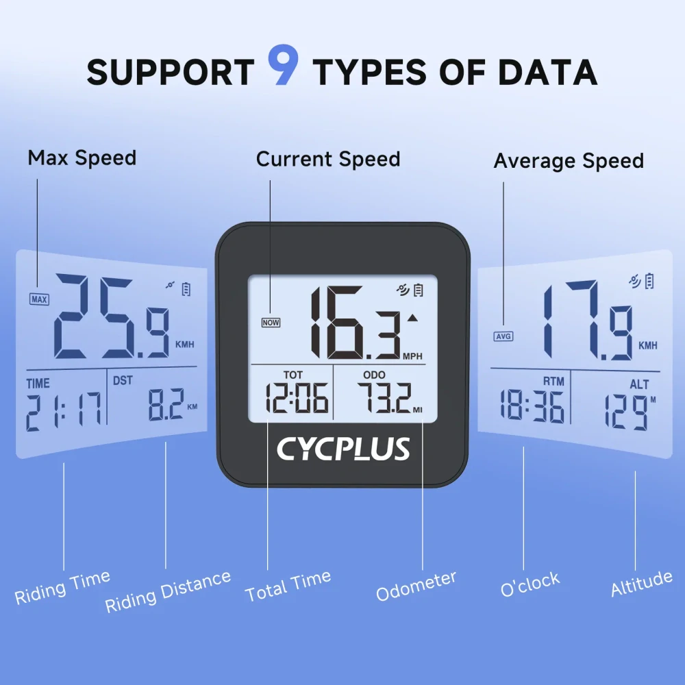 CYCPLUS G1 Mini GPS Bike Computer