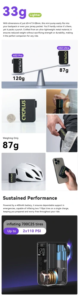 CYCPLUS AS2 Ultra Tiny