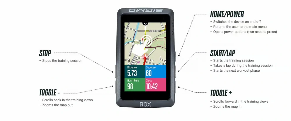 SIGMA ROX 12.1 EVO - Basic Set šedá