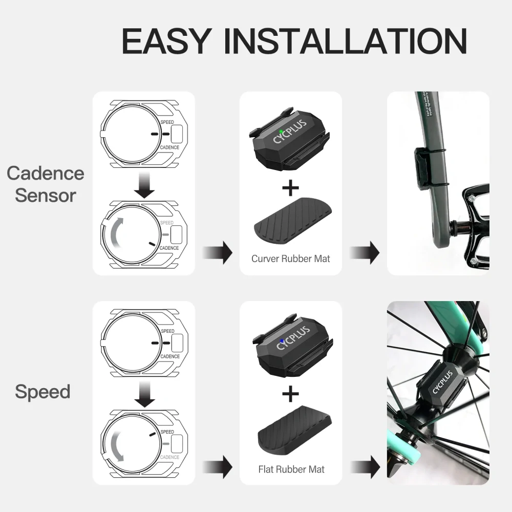 CYCPLUS C3 Bike Sensor