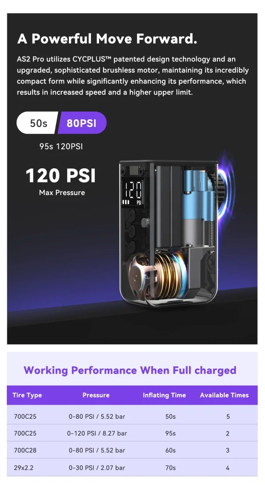 CYCPLUS AS2 Pro Tiny