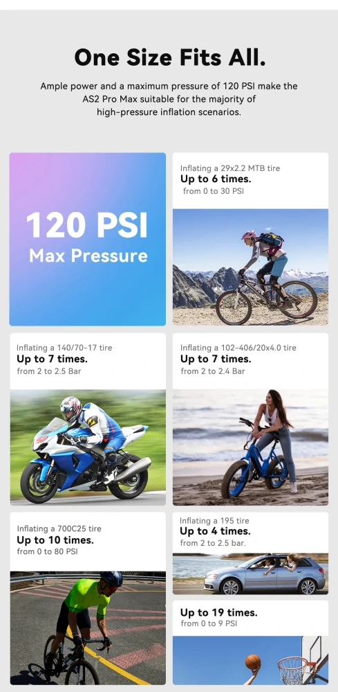 CYCPLUS AS2 Pro Max