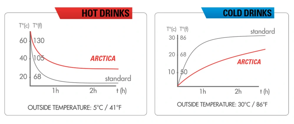 Zéfal ARCTICA SC 75 černá/stříbrná