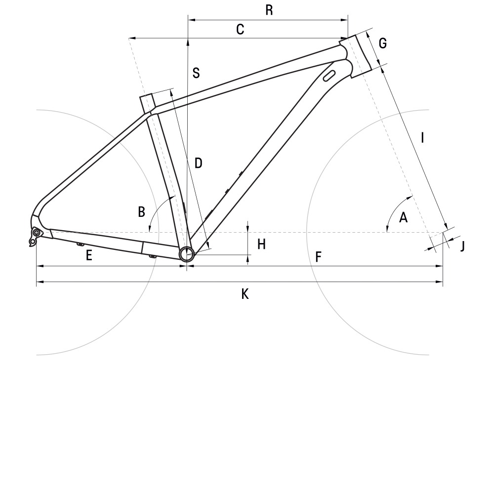 Velikosti rámů a doporučená výška postavy