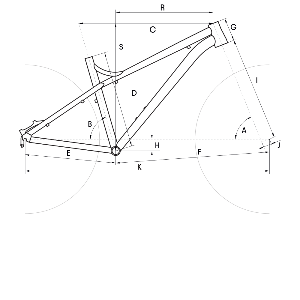 Velikosti rámů a doporučená výška postavy